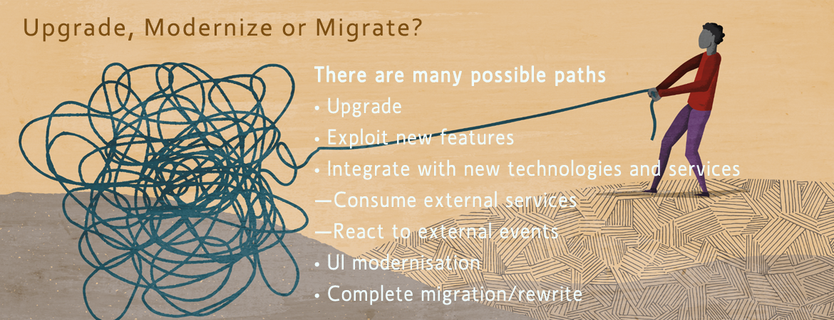 Modernize Application